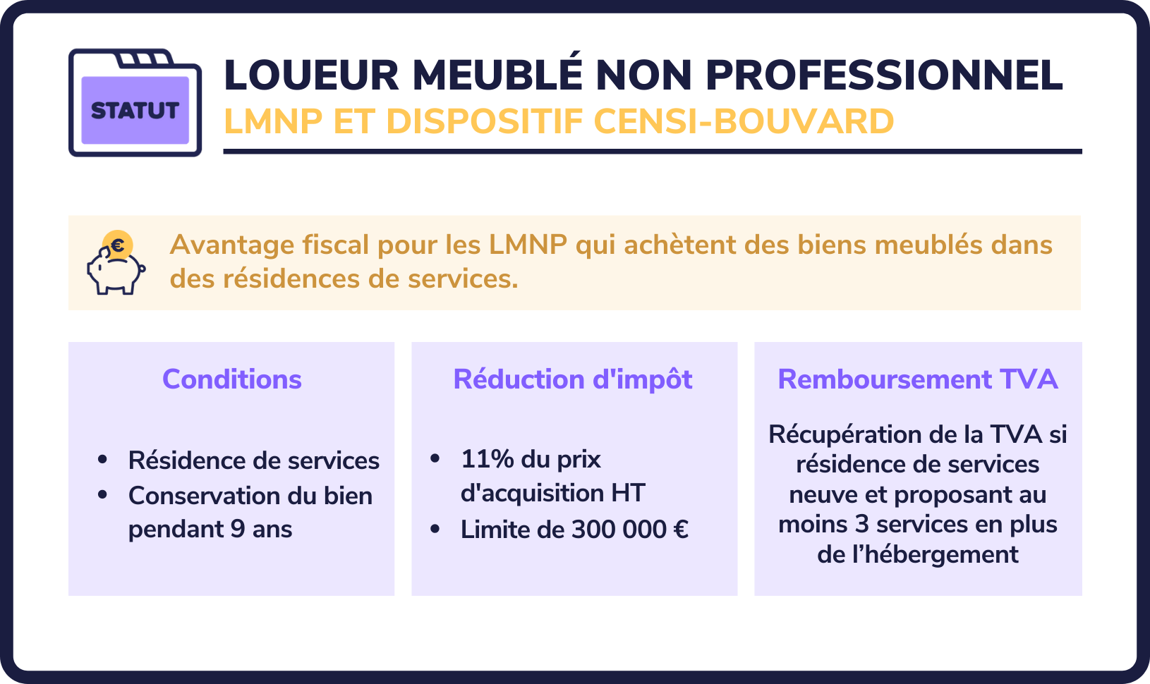 CensiBouvard en LMNP de quoi s'agitil